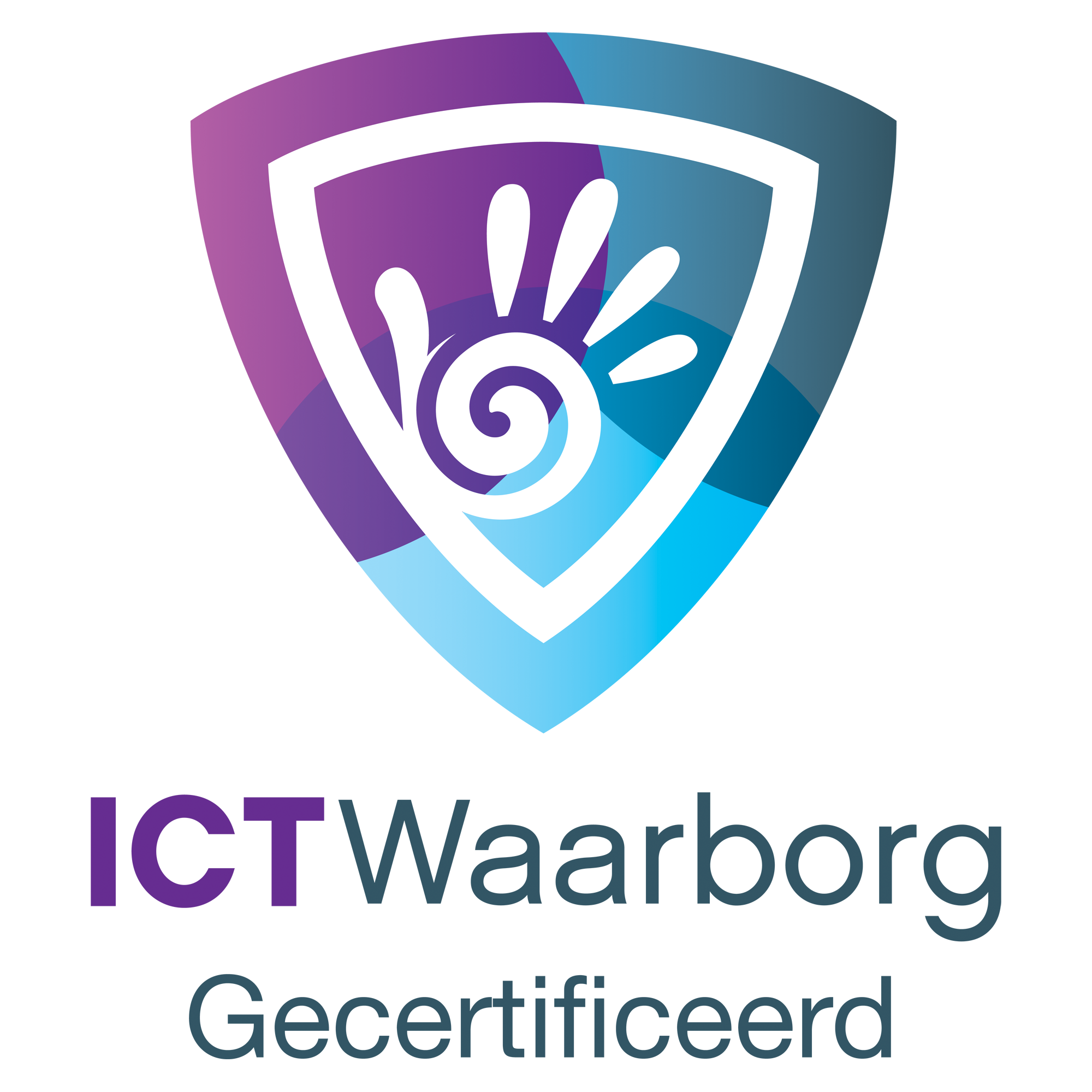 ICT waarborg